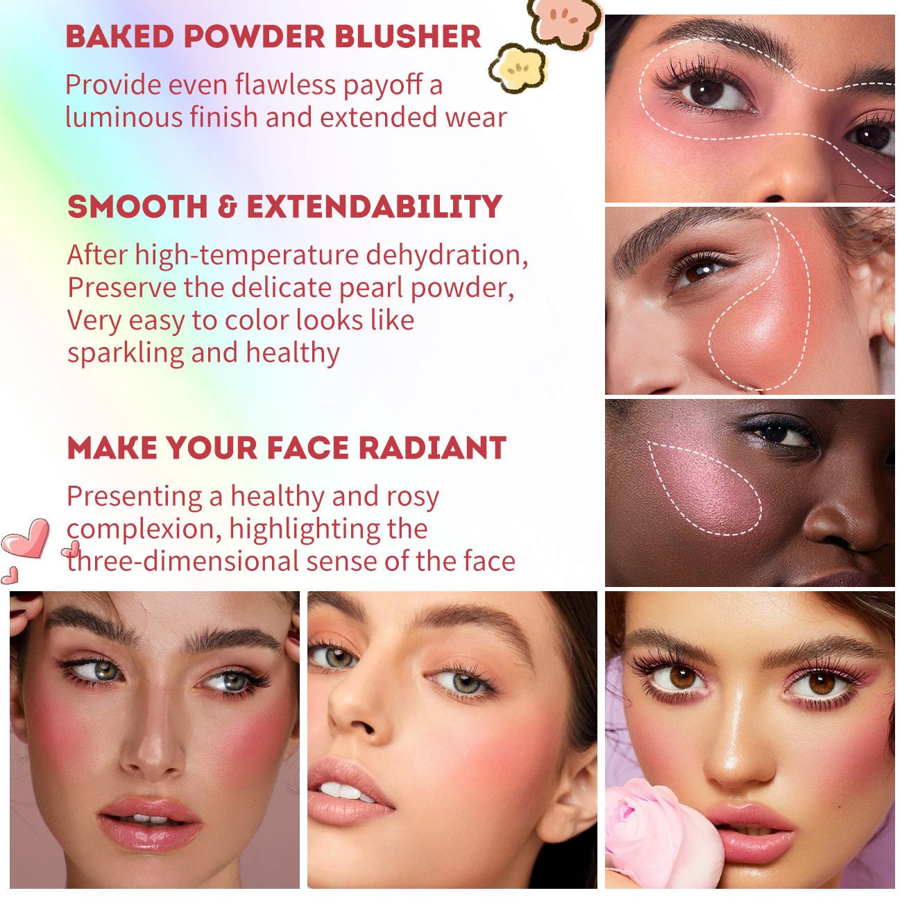 Baked Blusher Contour and Blush Palette